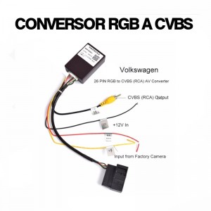 Conversor RGB-CVBS Cámara...